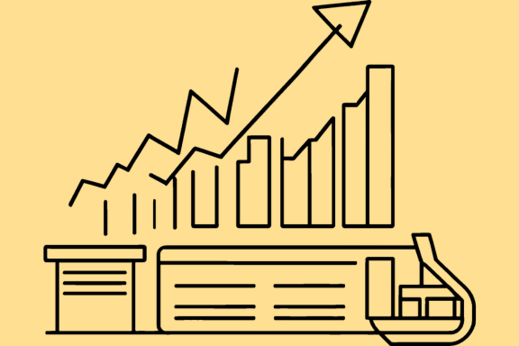 Market Sizing and Analysis